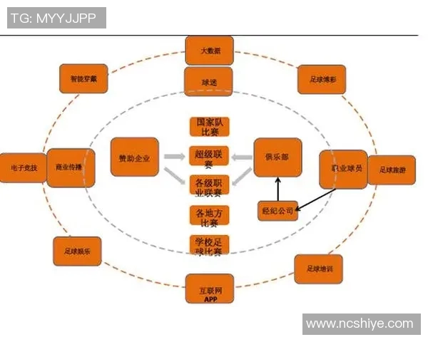 在哪里能够购买到正品足球以及相关运动装备的推荐指南